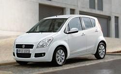 Suzuki Splash